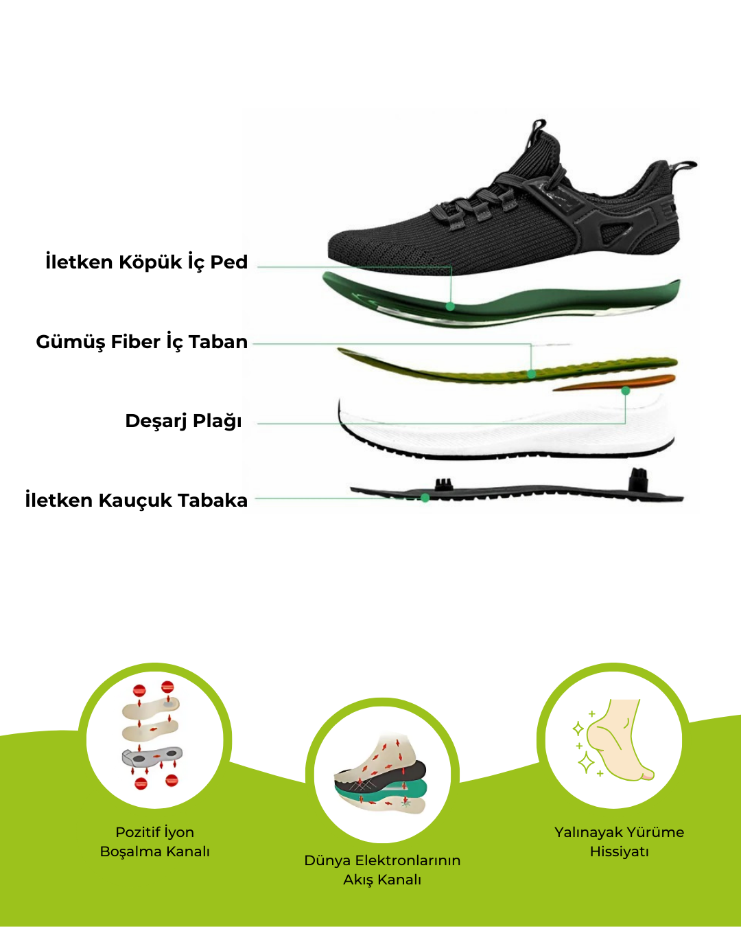 CPL-01 Active Ground | Topraklama Ayakkabısı